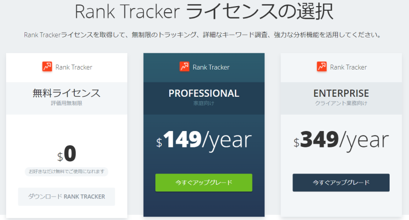 Rank Trackerの料金プランとライセンス