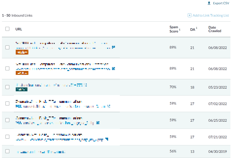 Mozで確認できるSpam Scoreの高いURL一覧